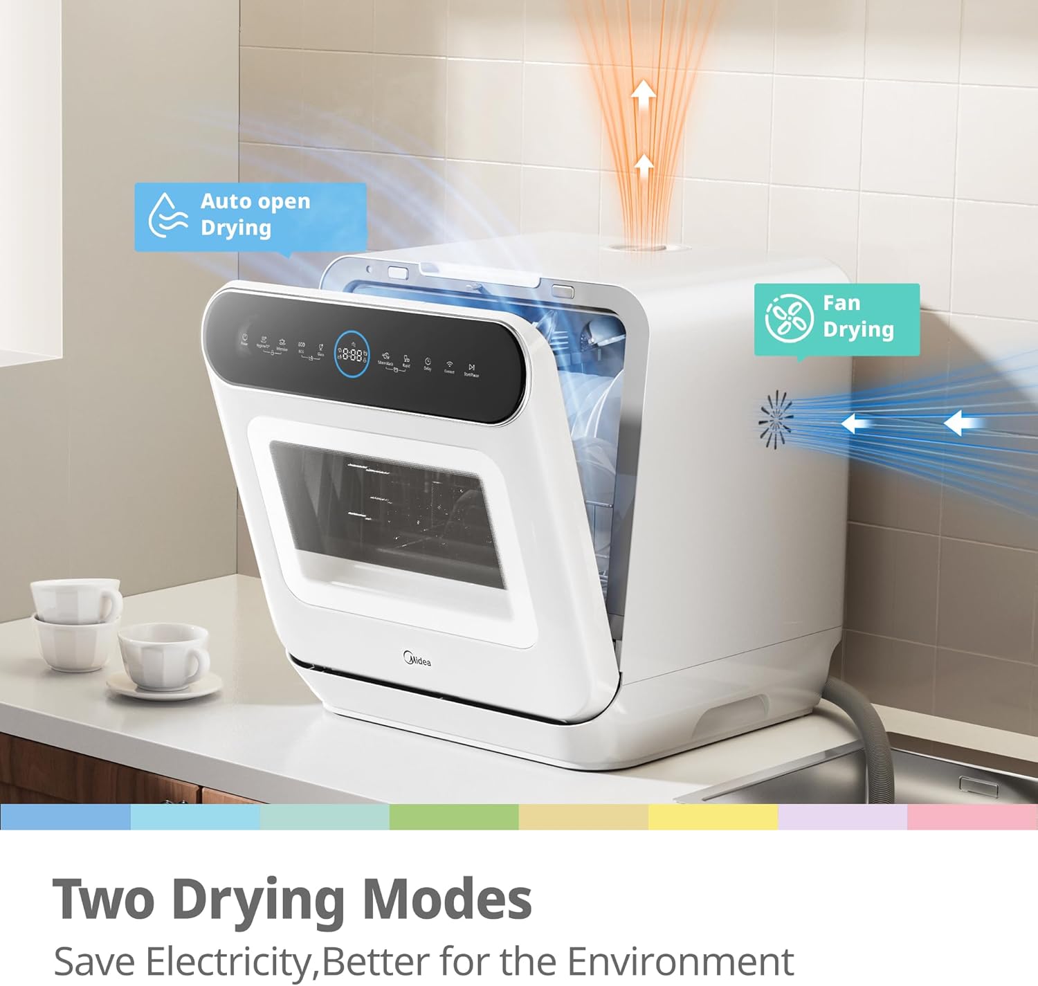 COMFEE' Table Top Dishwasher | 7+3 Programs, No Plumbing, 6L Water Tank - Image 5